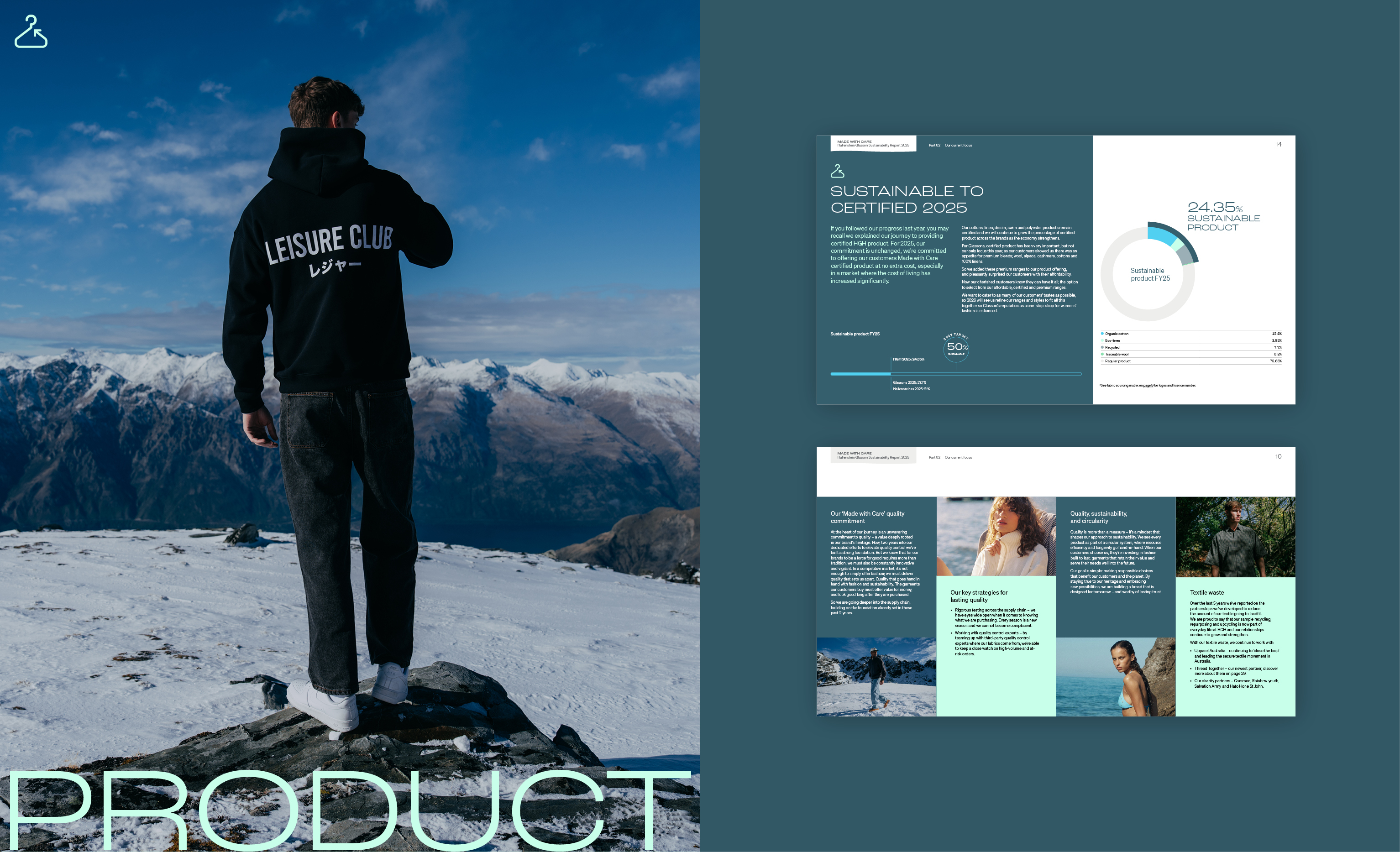 Hallenstein Glasson Sustainability Report